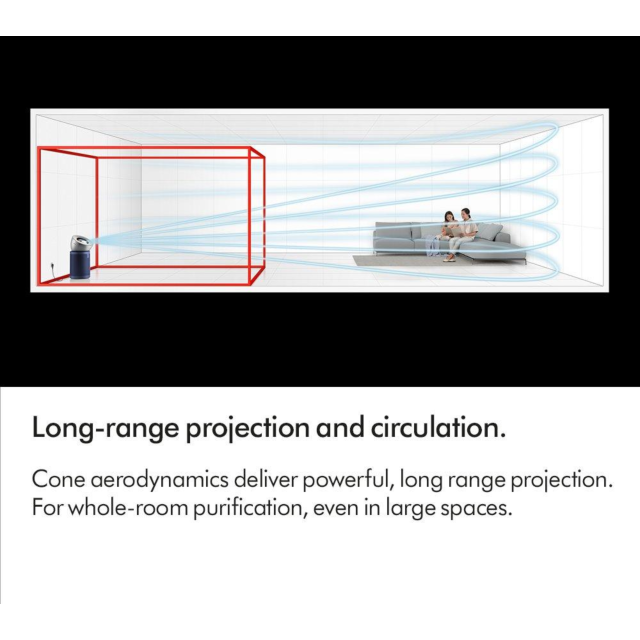 Dyson BP03 Purifier Big+Quiet Formaldehyde And Cooler