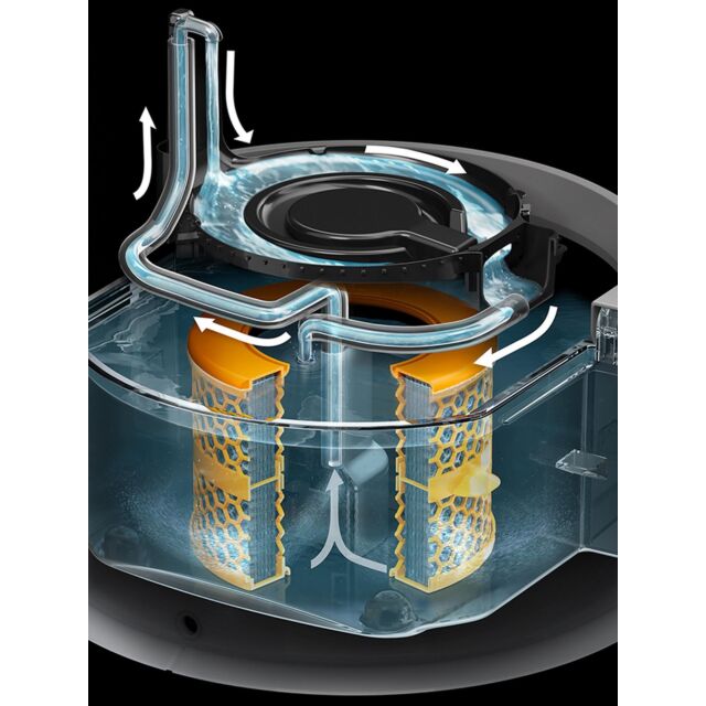 Dyson PH3A Purifier Humidify + Cool Auto React