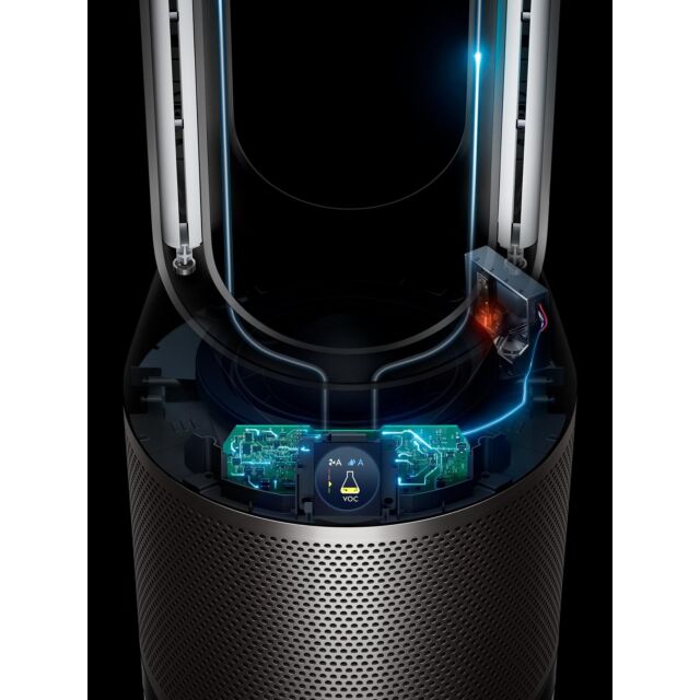 Dyson PH3A Purifier Humidify + Cool Auto React
