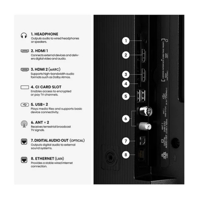 Hisense 65Q7STUK 65inch 65Q7STUK PRO Hi-QLED 144Hz 4K Ultra HD AI Smart TV - Black