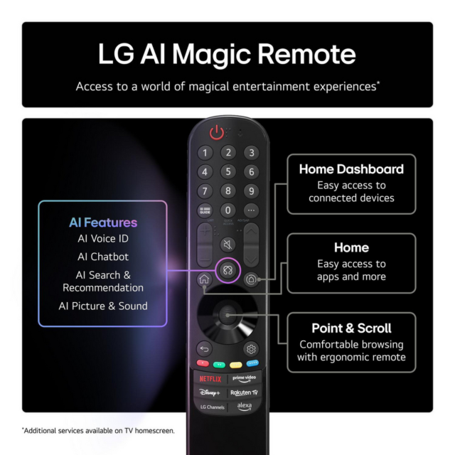 LG 65QNED84A6C.AEK 65inch 4K Ultra HD Qned Smart TV