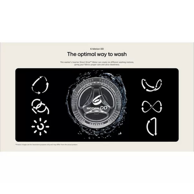 LG F4X1009NMK 9Kg 1400 Spin Washing Machine - Slate Grey