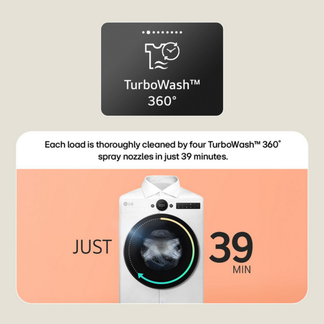LG F4X5011TWB 11Kg 1400 Spin Washing Machine - White