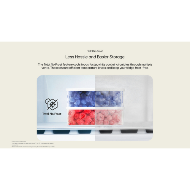 LG GSLC40PYPE American Fridge Freezer - Prime Silver
