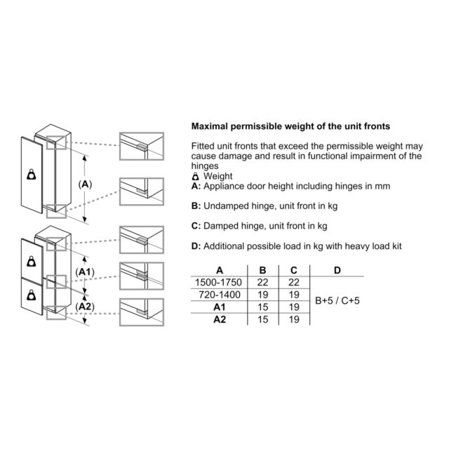 Neff KI1212FE0 In Column 88Cm Fridge Flat Hinge