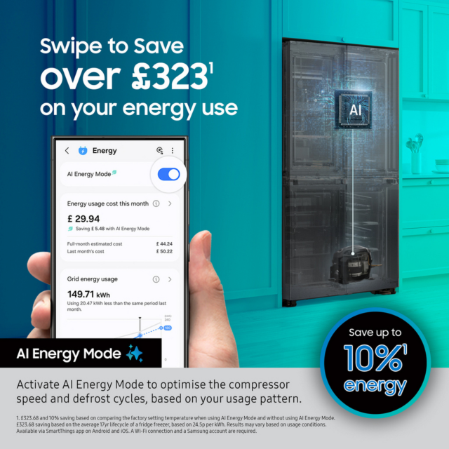 Samsung RS70F64KEFEU 91Cm Side By Side American Fridge Freezer - Black