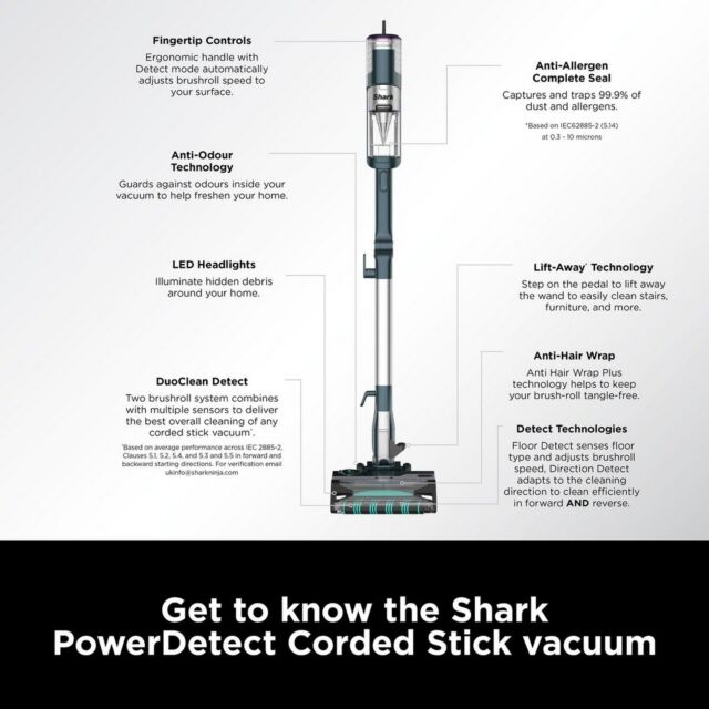 Shark HZ4000UKT PowerDetect Corded Stick Vacuum Cleaner - Dark Teal