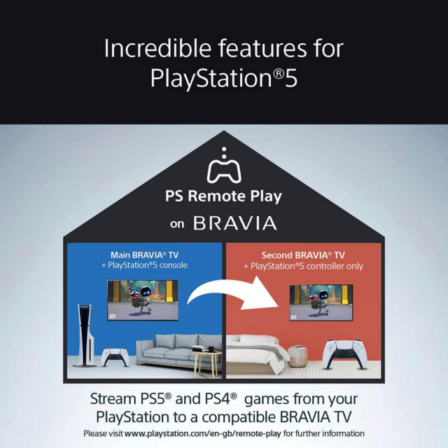 Sony K43S25M2PB.UKA 43inch 4K BRAVIA 2 II Direct LED Google TV