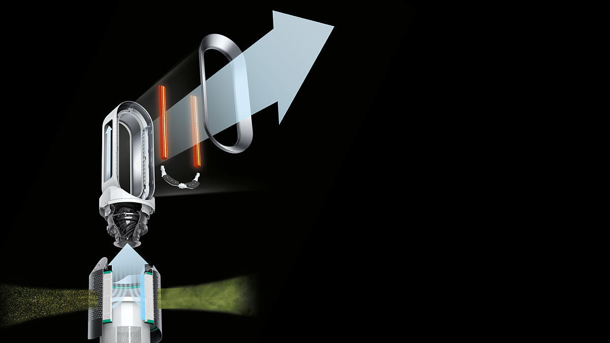 Air Multiplier+trade; technology