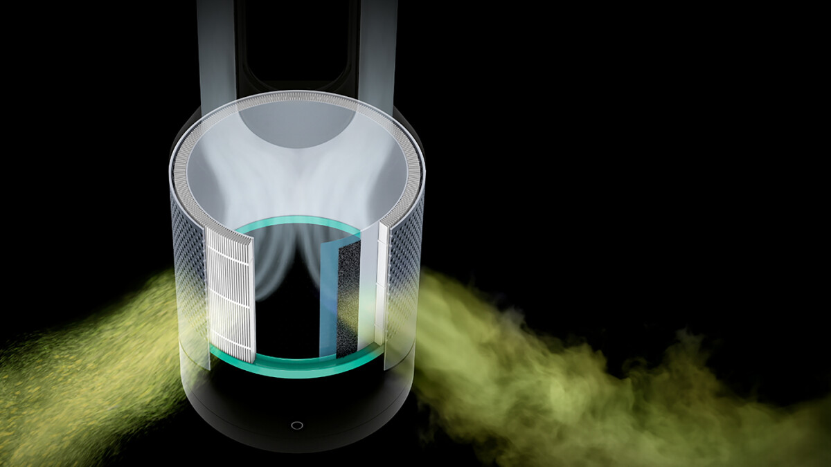 360+deg; Glass HEPA filter